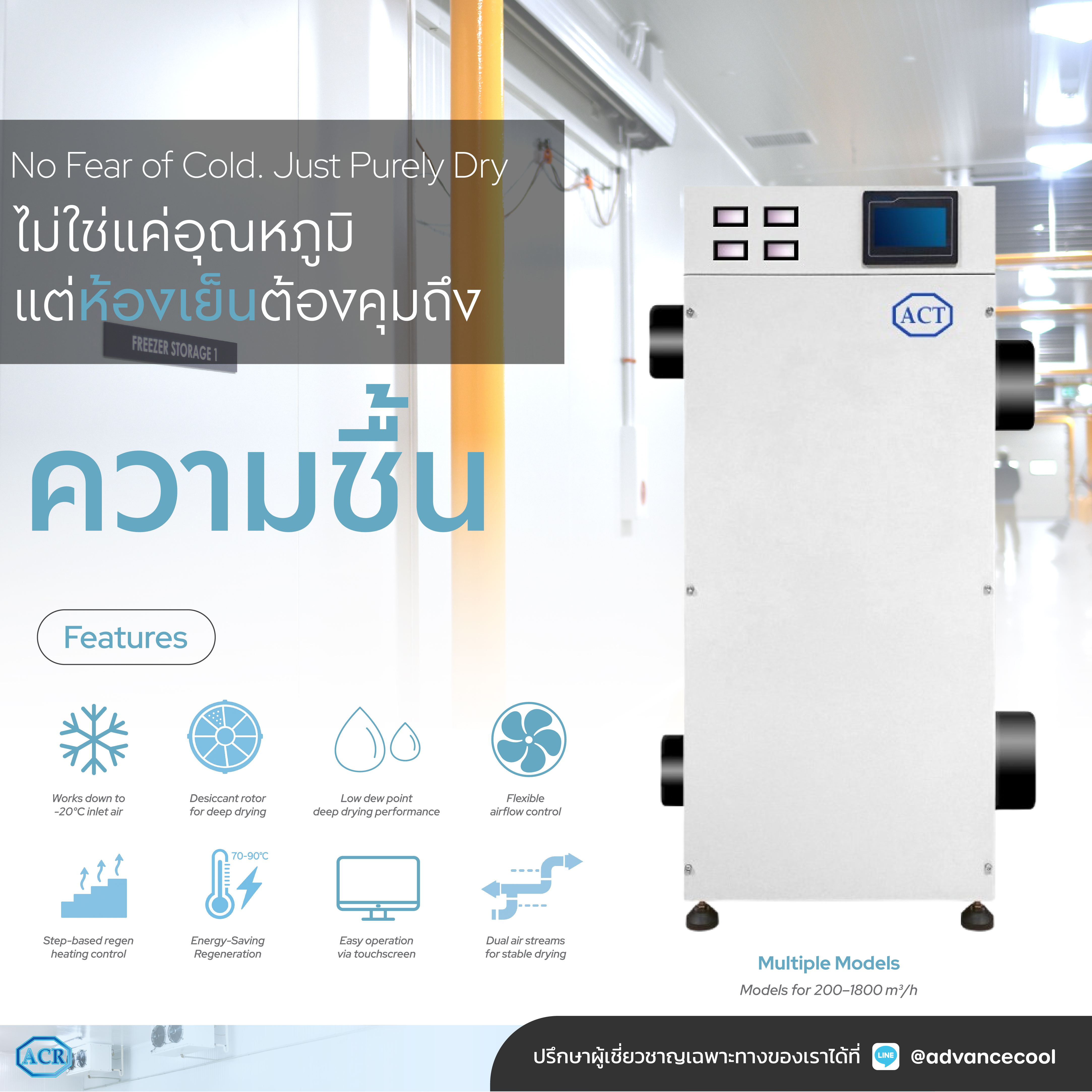 เครื่องลดความชื้น ห้องเย็น